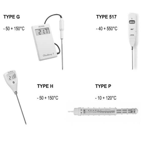 THERMOMETERS