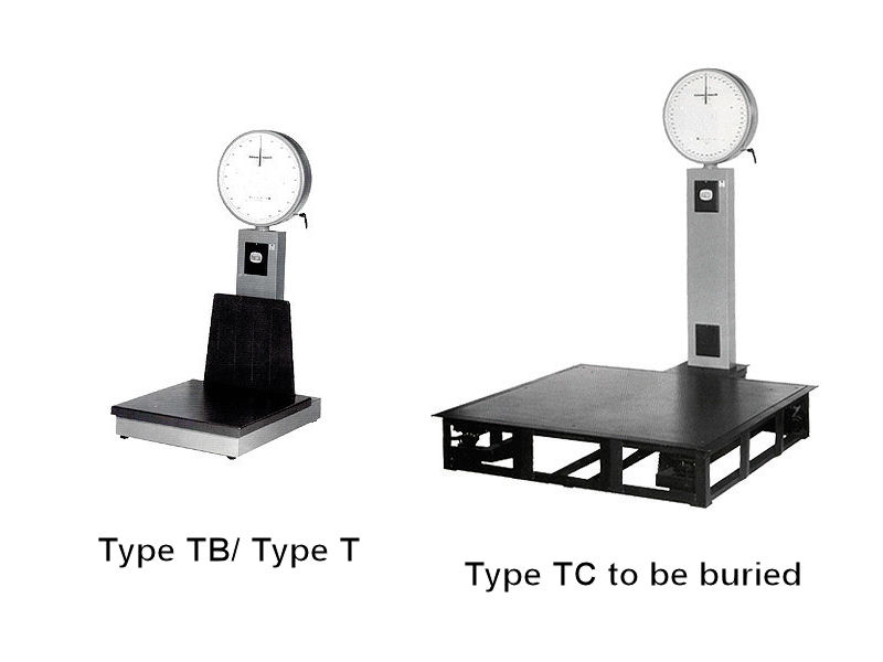 Precision Balances